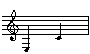 Contralto Range